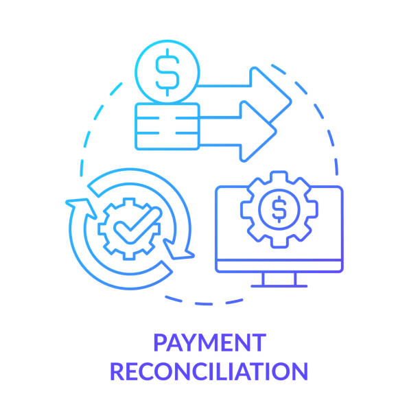 Payment Posting & Reconciliation